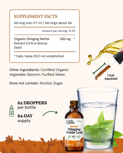 Stinging Nettle Leaf Tincture supplement facts