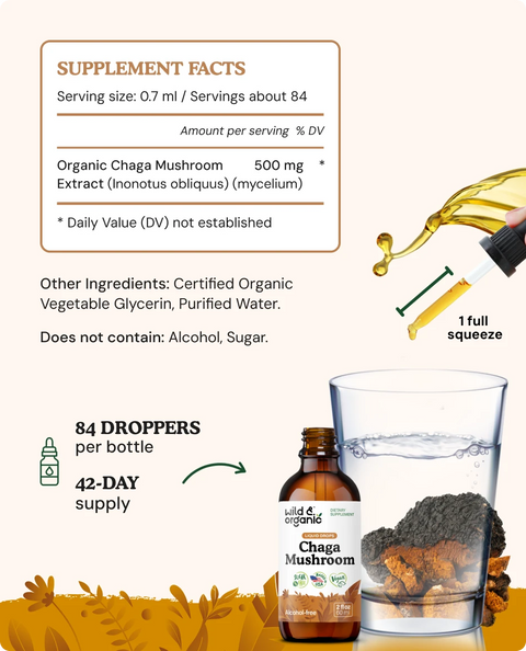 Chaga Tincture supplement facts