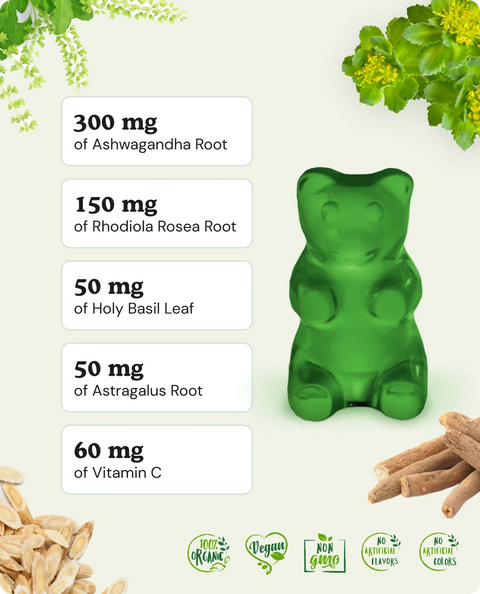 Adrenal Support Gummies