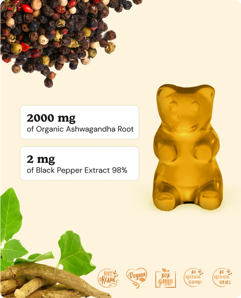 Ashwagandha Gummies