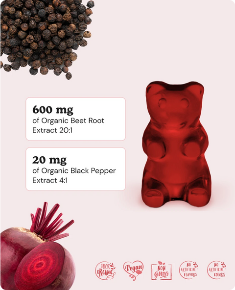 Beet Root Gummies