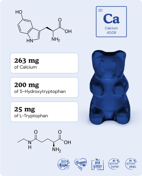 5-HTP Gummies