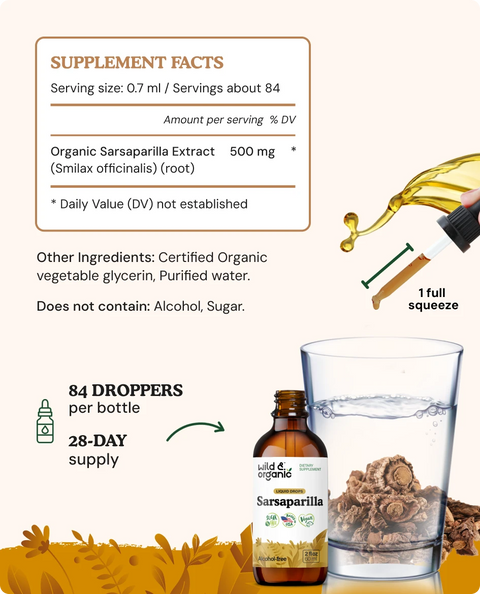 Sarsaparilla Extract supplement facts