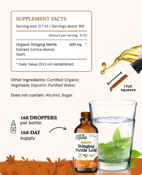 Stinging Nettle Leaf Tincture supplement facts