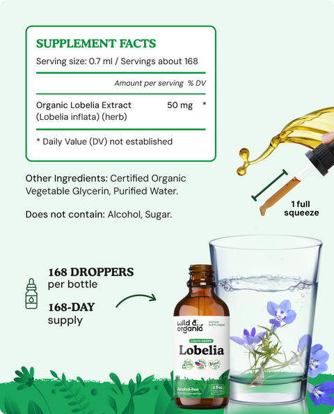 Lobelia Tincture - 4 fl.oz. Bottle