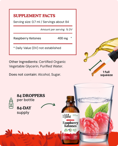 Raspberry Ketones Tincture - 2 fl.oz. Bottle