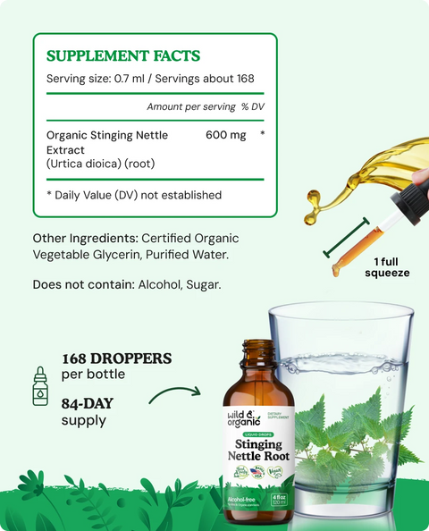 Stinging Nettle Tincture supplement facts