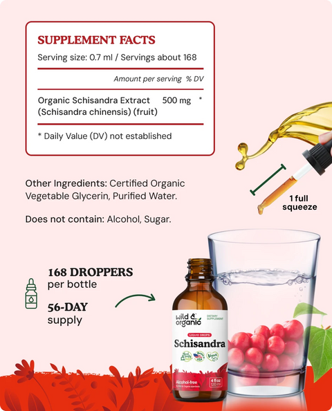Schisandra Extract supplement facts