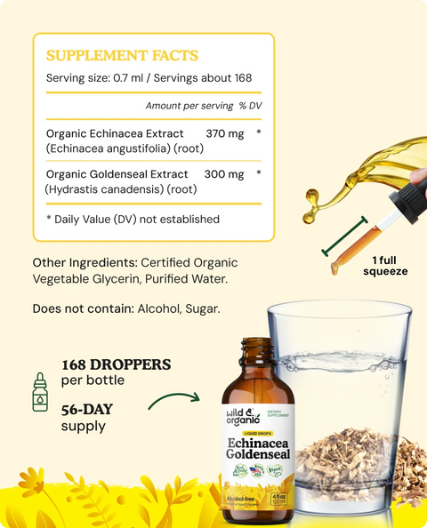 Echinacea Goldenseal Drops supplement facts