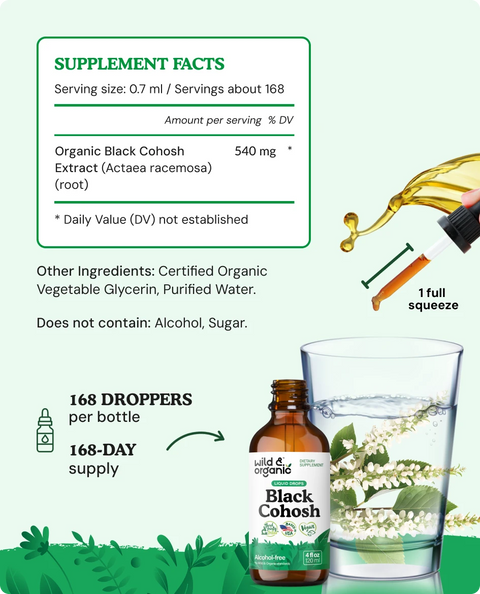 Black Cohosh Extract supplement facts