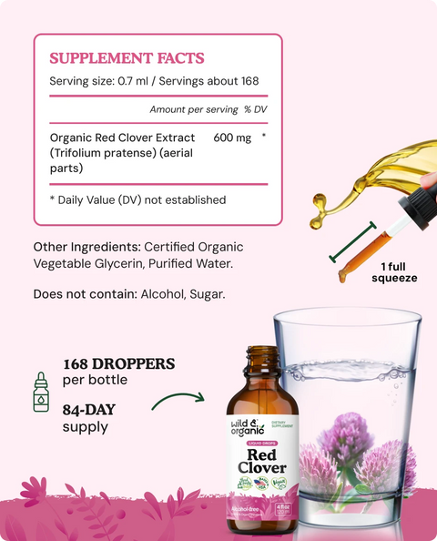 Red Clover Extract supplement facts