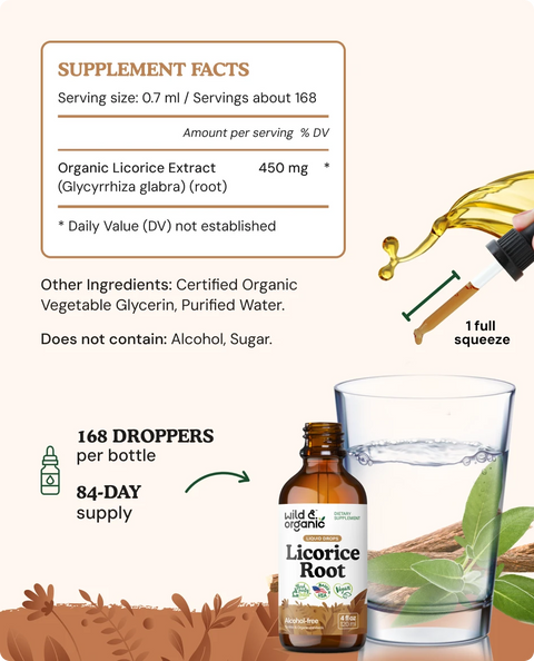 Licorice Drops supplement facts