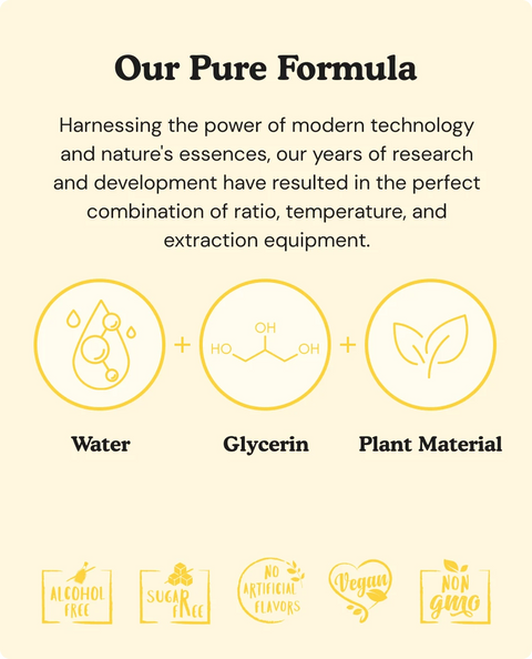 Yohimbe Bark tincture formula 