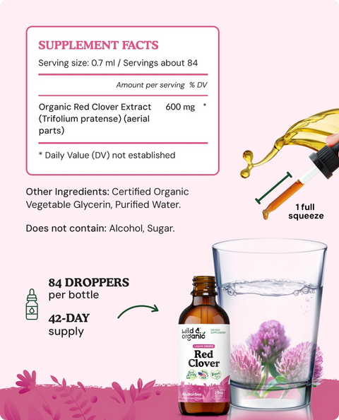 Red Clover Extract supplement facts