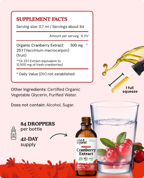 Cranberry Extract supplement facts