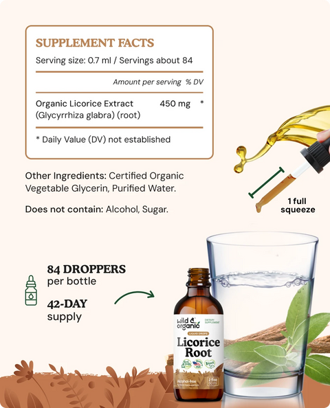 Licorice Drops supplement facts