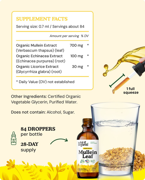 Mullein Drops supplement facts