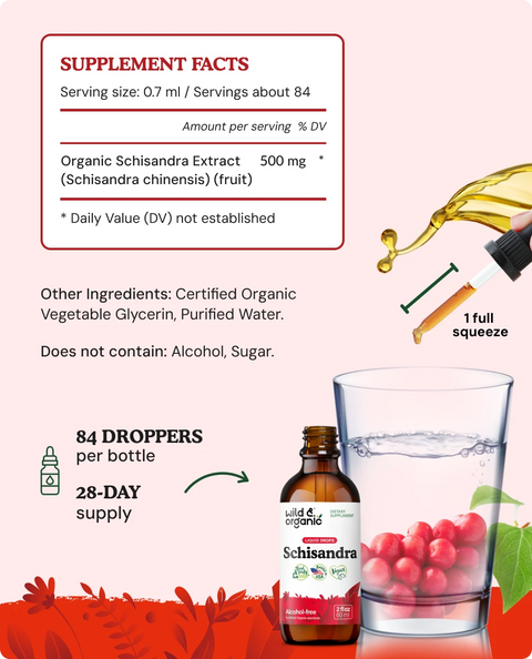 Schisandra Extract supplement facts