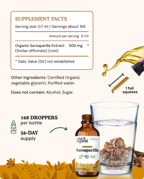 Sarsaparilla Extract supplement facts