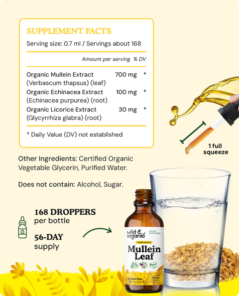Mullein Drops supplement facts