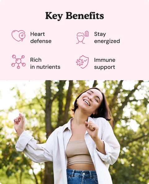 Beet Root Capsules - 90 Count