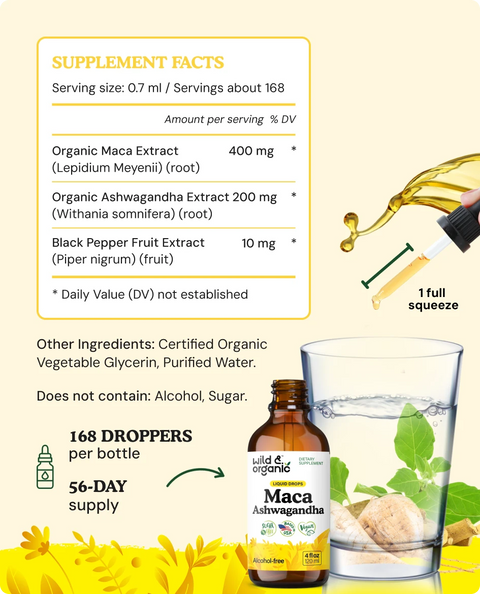 Ashwagandha & Maca Liquid supplement facts