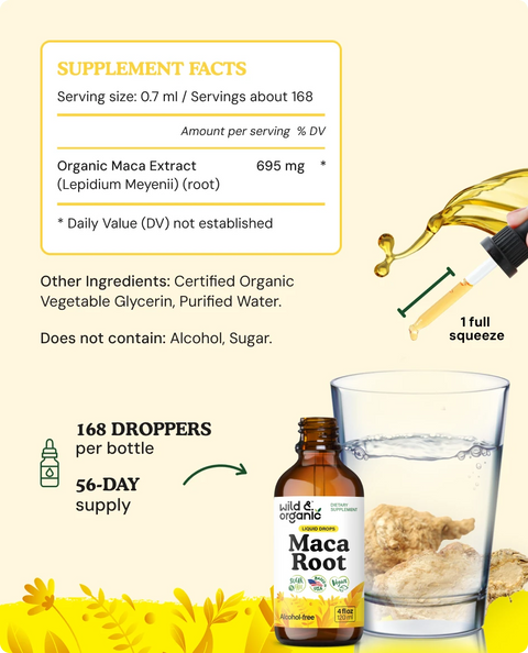 Liquid Maca Root supplement facts
