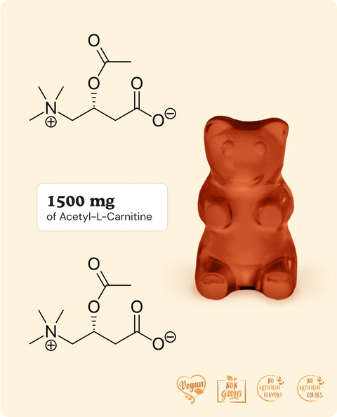 L-Carnitine gummies formula