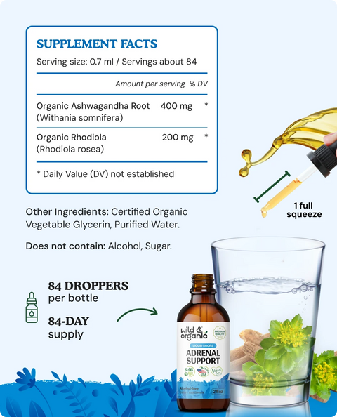 Adrenal Support Tincture supplement facts