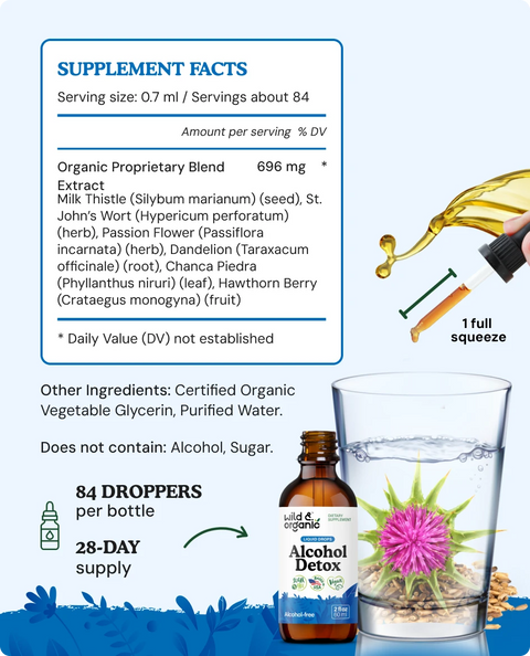 Alcohol Detox Tincture supplement facts