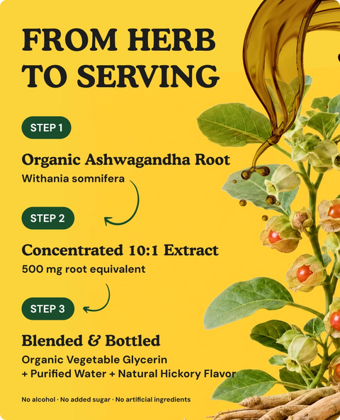 Organic Ashwagandha Liquid Drops - 4 fl. oz.