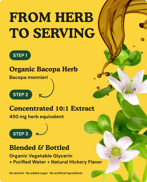 Organic Bacopa Monnieri Liquid Drops - 4 fl.oz.