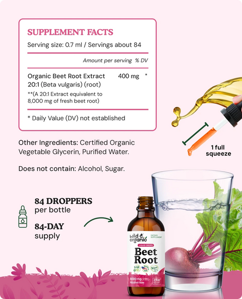 Beet Root Extract supplement facts