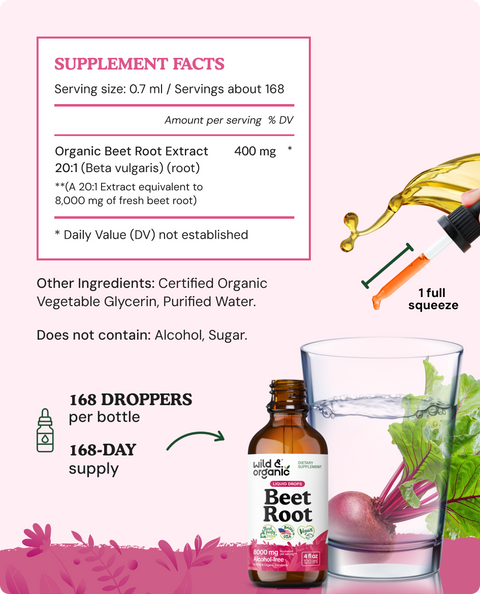 Beet Root Tincture - 4 fl.oz. Bottle