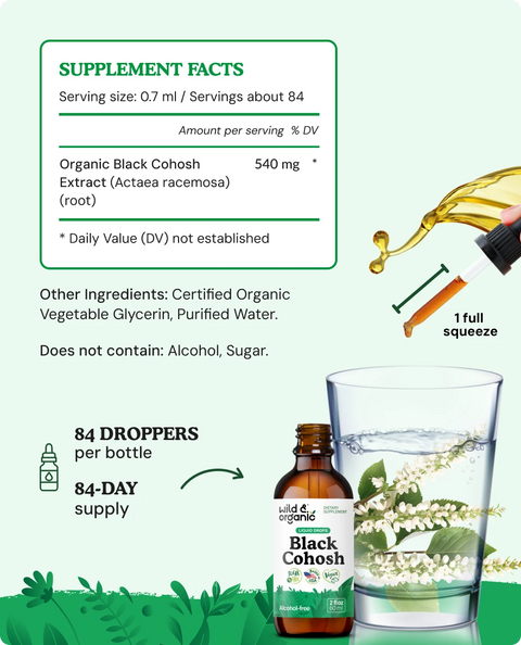 Black Cohosh Extract supplement facts