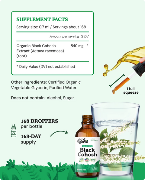 Black Cohosh Extract supplement facts