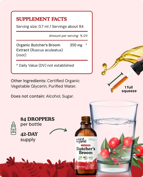 Butcher'S Broom Extract supplement facts