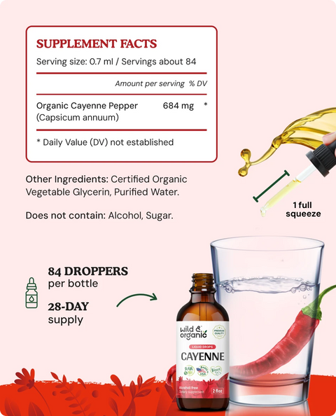 Cayenne Pepper Extract supplement facts