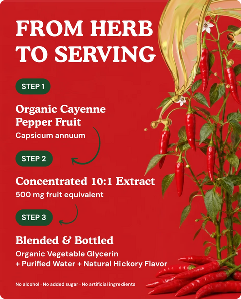 Organic Cayenne Pepper Extract Liquid Drops - 4 fl. oz.