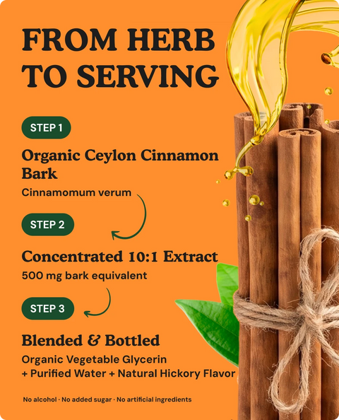 Organic Ceylon Cinnamon Liquid Drops - 4 fl. oz.