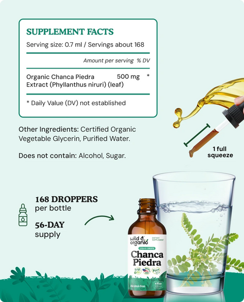 Stone Breaker Drops supplement facts