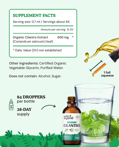 Cilantro Extract supplement facts