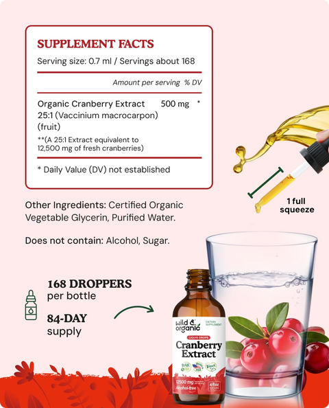 Cranberry Extract supplement facts