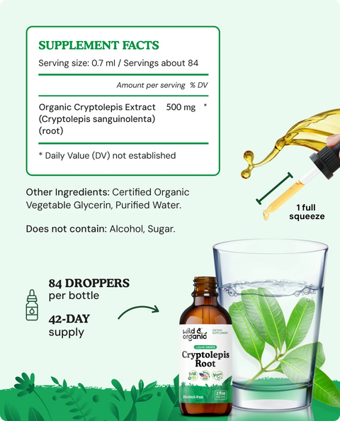 Cryptolepis Tincture supplement facts
