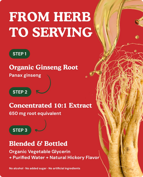 Organic Korean Red Ginseng Tincture - 2 fl. oz.