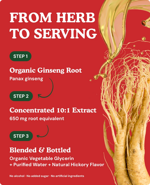 Organic Korean Red Ginseng Tincture - 4 fl. oz.
