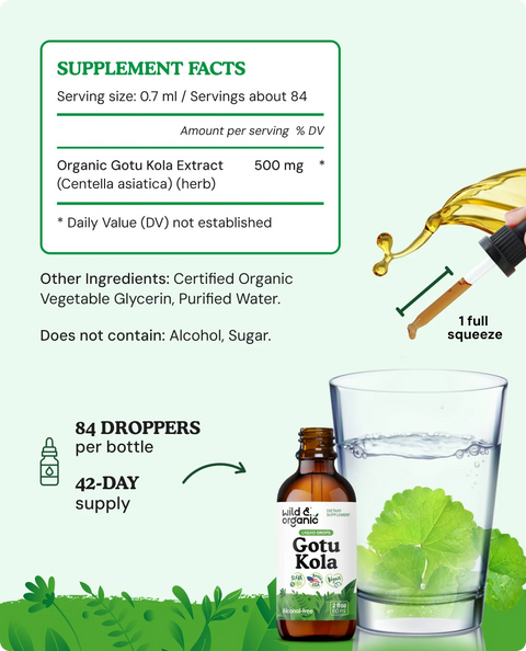 Gotu Kola Extract supplement facts