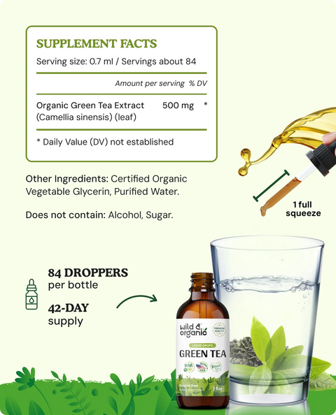 Green Tea Extract supplement facts