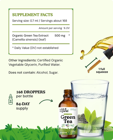 Green Tea Extract supplement facts