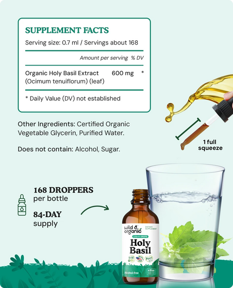 Holy Basil Extract supplement facts